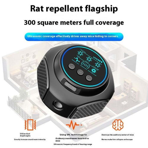 Plug-in 360° ultrasonic mouse repeller for chemical-free indoor pest control